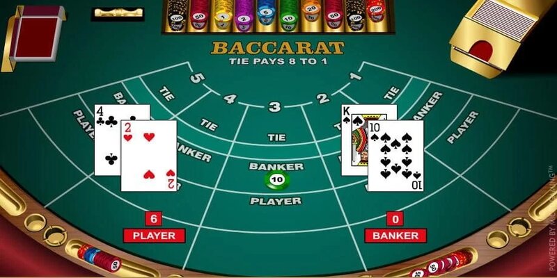 Hiểu cơ bản về tool baccarat